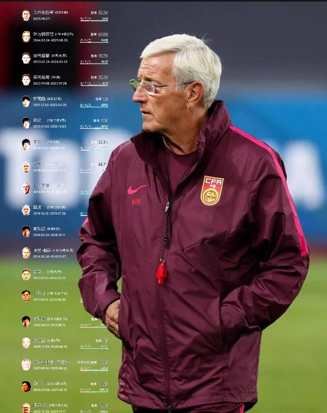 荷甲赛后再迎强敌；托特纳姆扳平良机；主帅态度——目标明确；细节决定成败的简单介绍